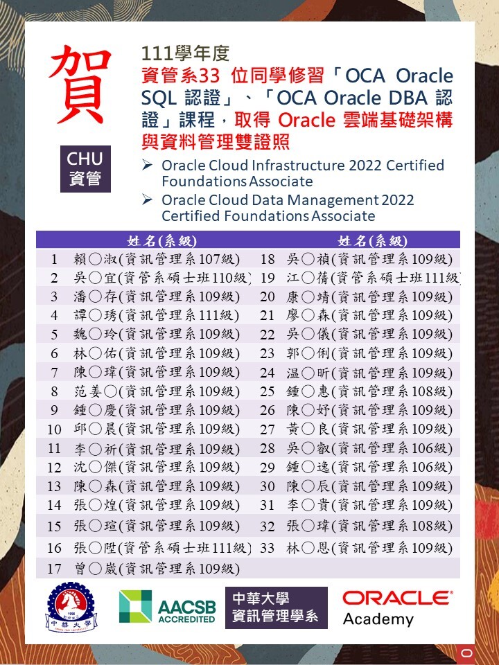 oca