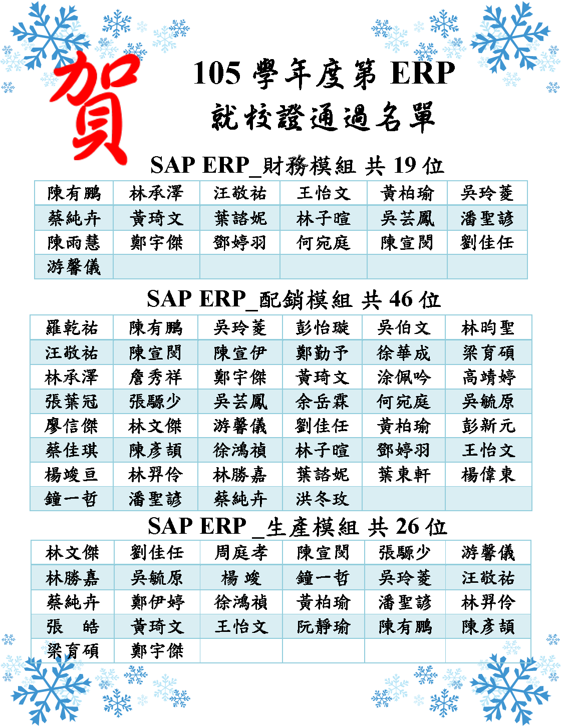 105_ERP2